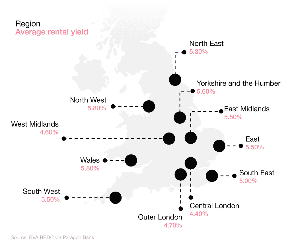 Map graphic breaking down the average landlord rental yield in England and Wales by region.