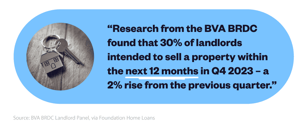 Mini quote infographic talking about the percentage of landlords planning to sell a property within the next 12 months in Q4 2023