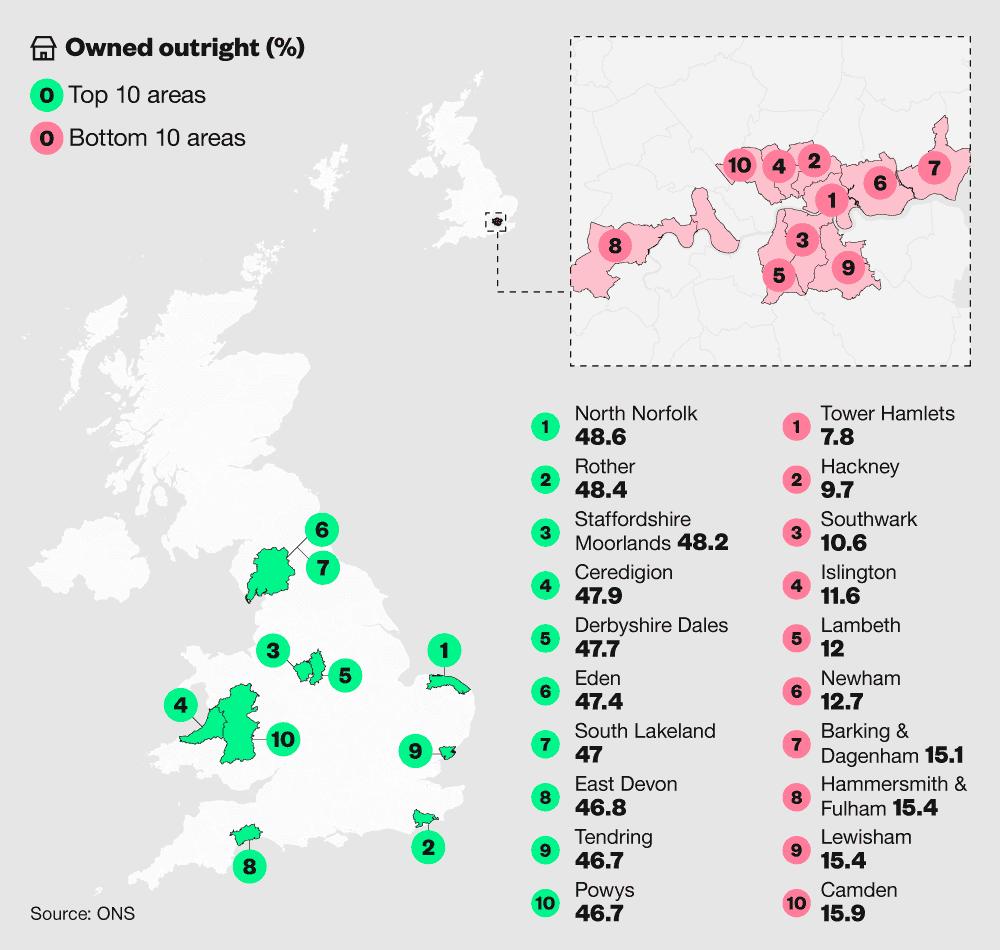 Shaded map of the UK showing local authorities with the highest and lowest percentage of outright homeownership in England and Wales