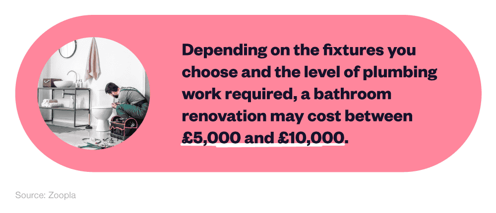 Infographic with an image of a plumber working on a bathroom titled 'Depending on the fixtures you choose and the level of plumbing work required, a bathroom renovation may cost between £5,000 and £10,000.'