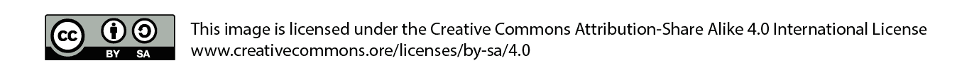 Creative Commons