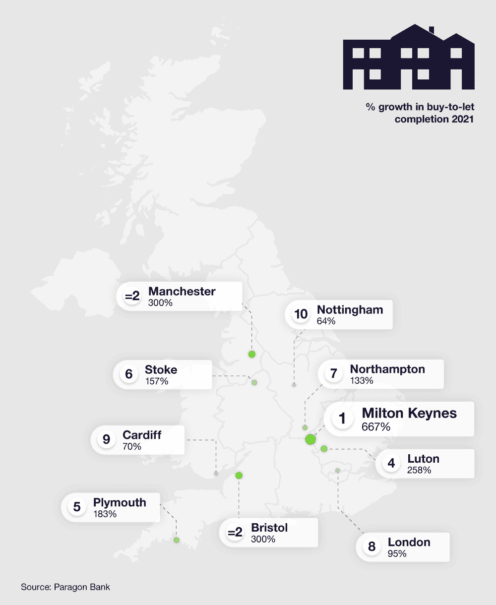 Map of the UK with the ten towns/cities that have experienced the largest growth in buy-to-let rental properties in 2021.