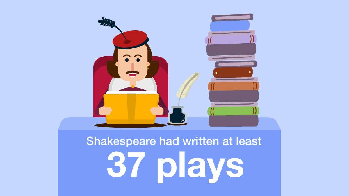 Shakespeare Stat-02