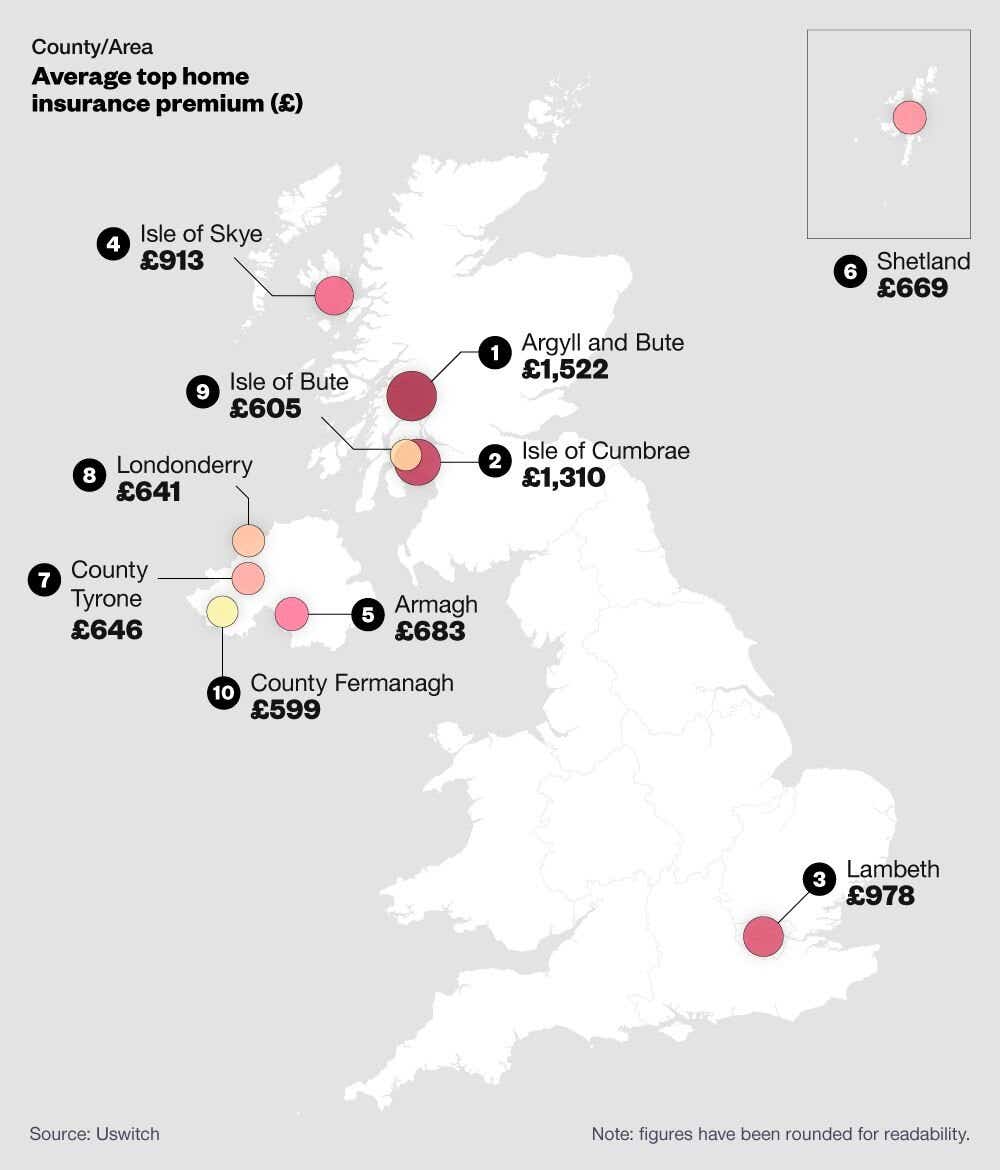 Map showing the top 10 counties with the highest average home insurance premiums.