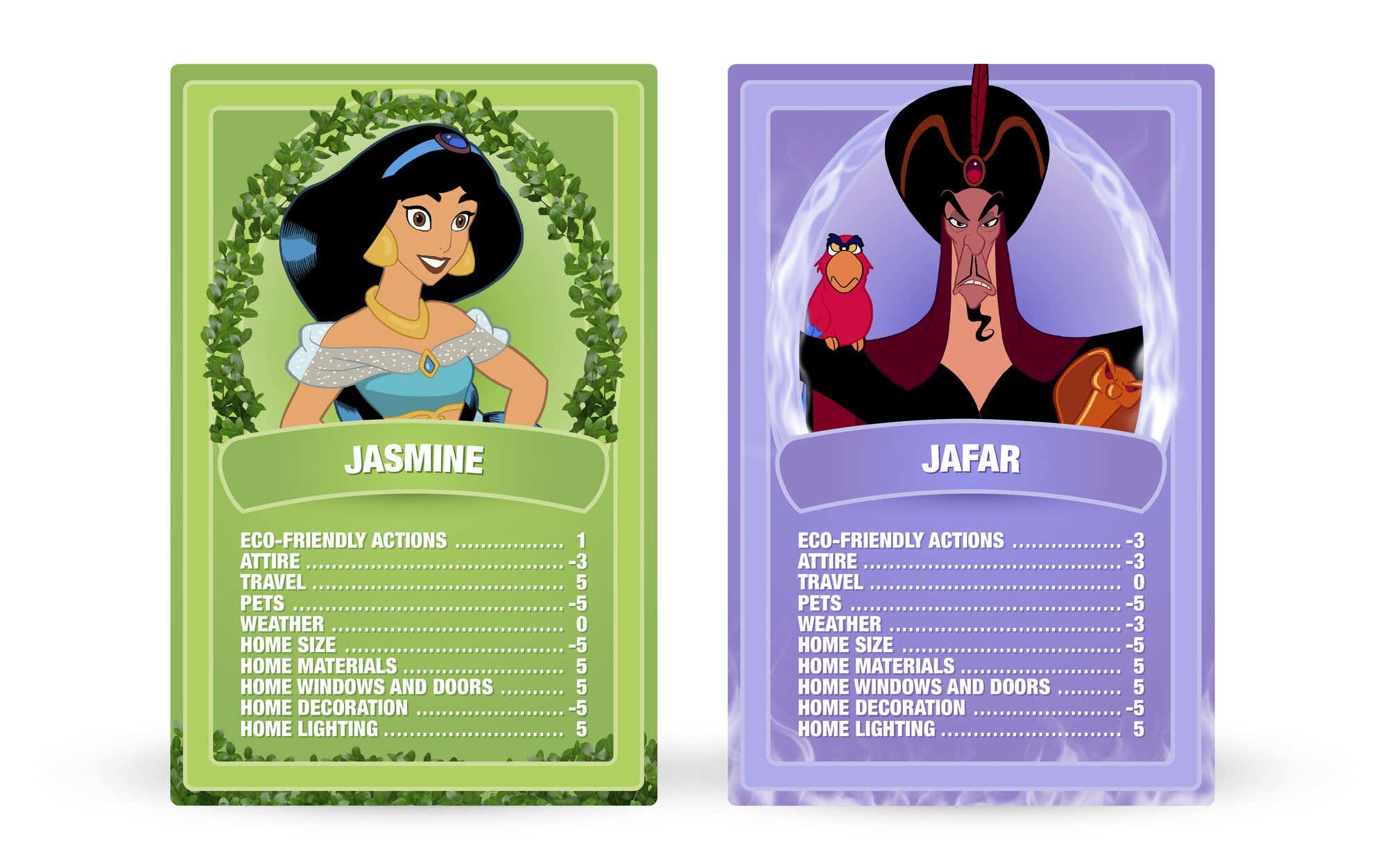 Aladdin: Jasmin vs. Jafar Top Trumps cards