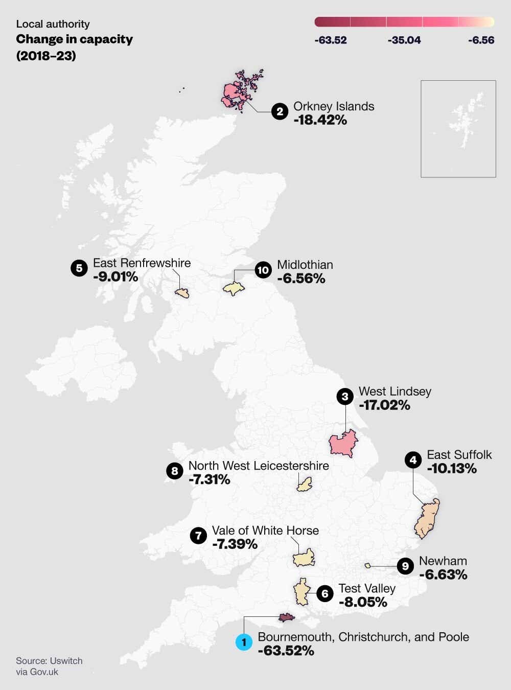 Map of the UK showing the bottom 10 local authorities by renewable energy capacity over time (2018-23)