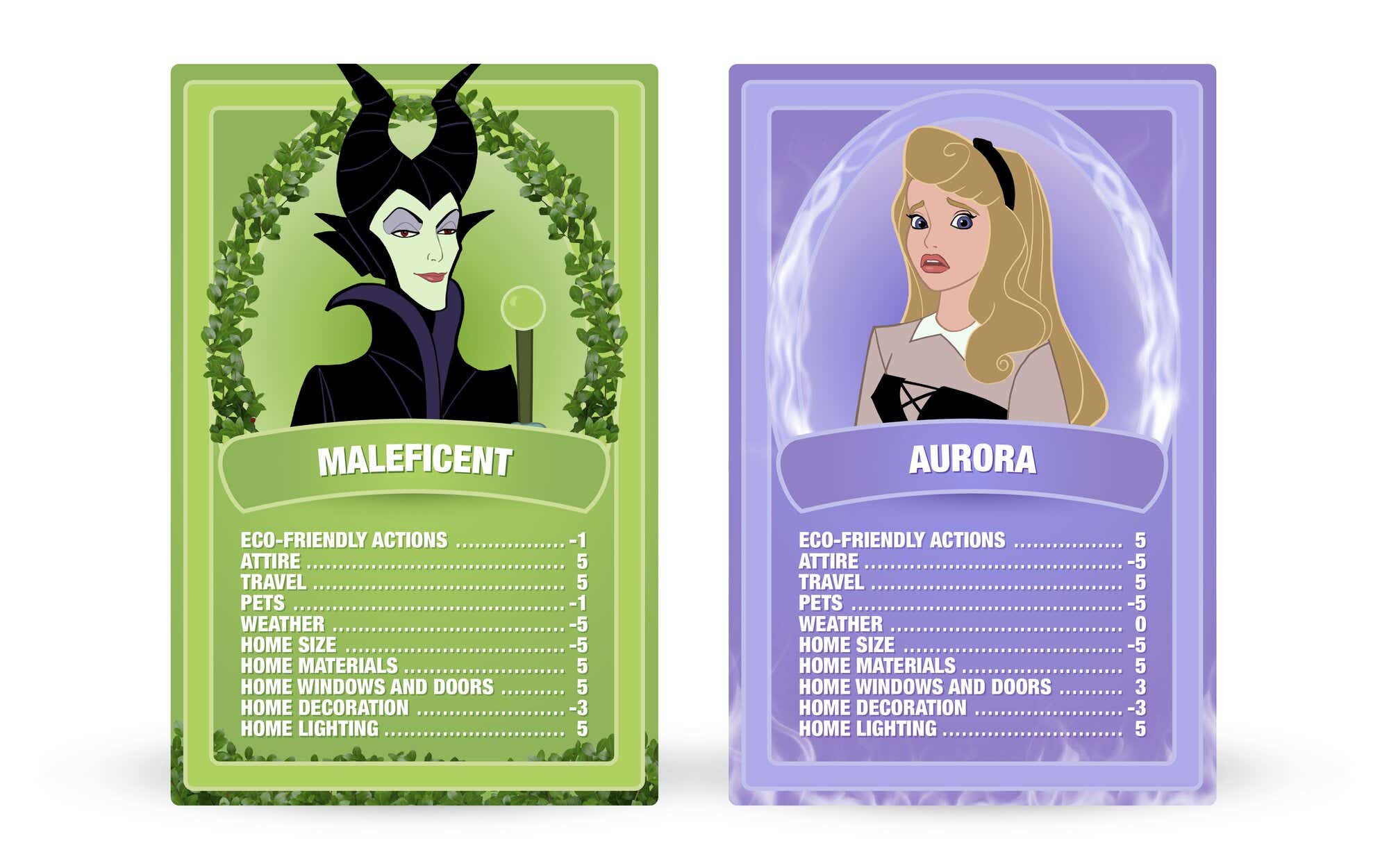 Sleeping Beauty: Maleficent vs. Aurora Top Trumps cards