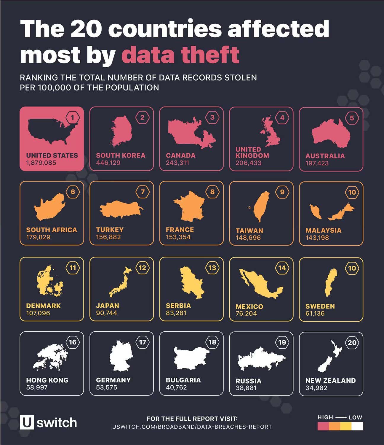 data breaches - countries