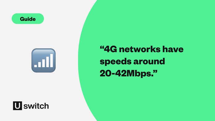 “4G networks have speeds around 20-42Mbps.”