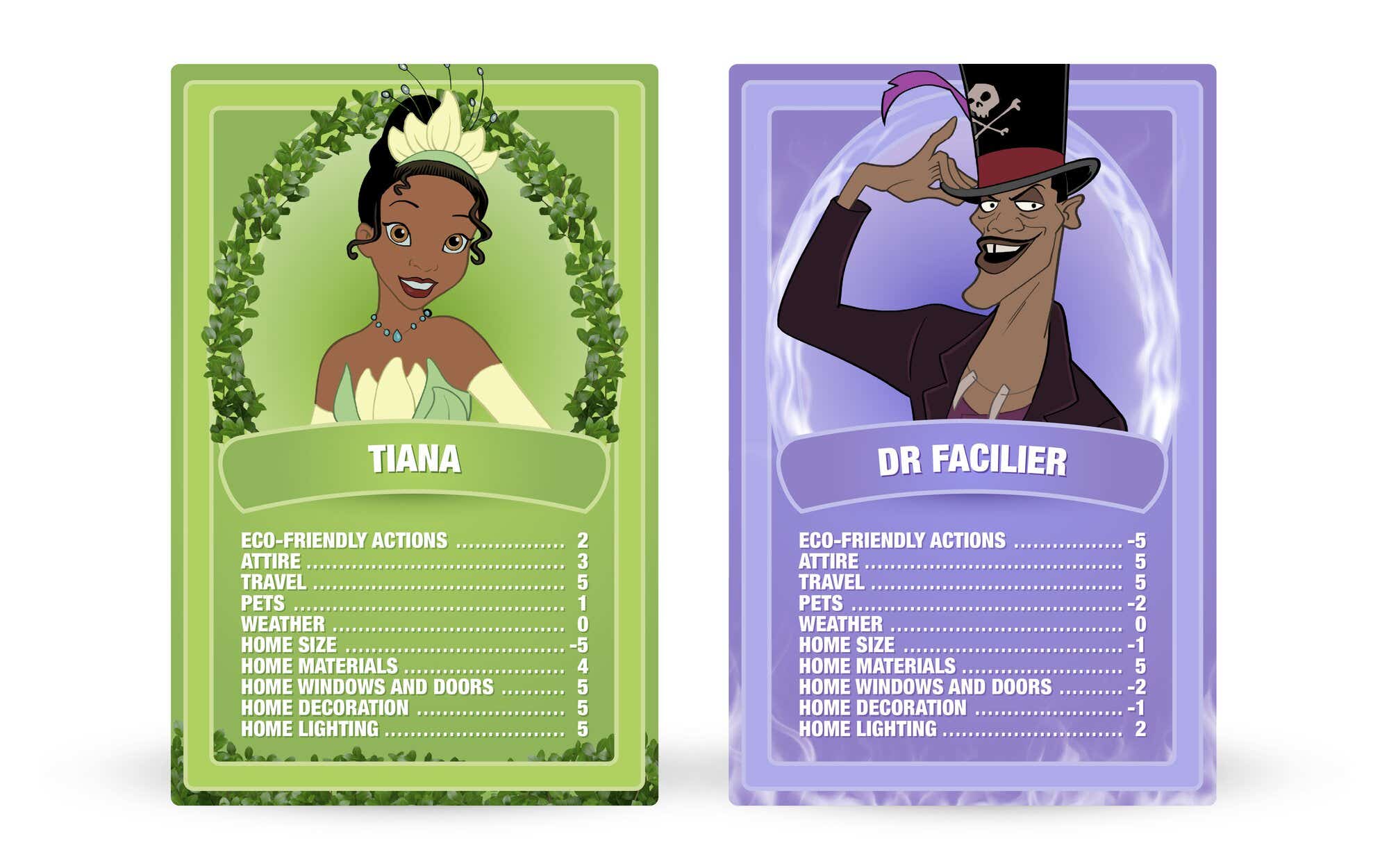 The Princess and the Frog: Tiana vs. Dr. Facilier Top Trumps cards