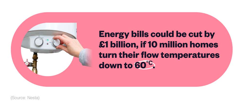 How much could be saved by changing the flow temperature of your boiler? 