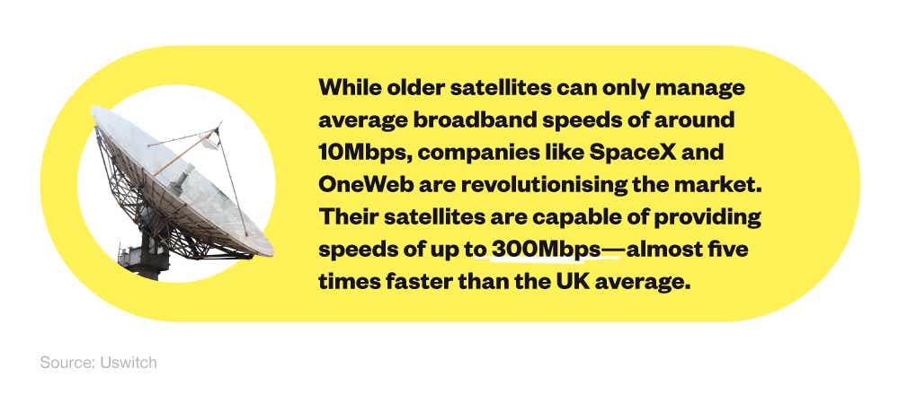 A mini infographic comparing the broadband speeds of old satellites against modern satellite providers.