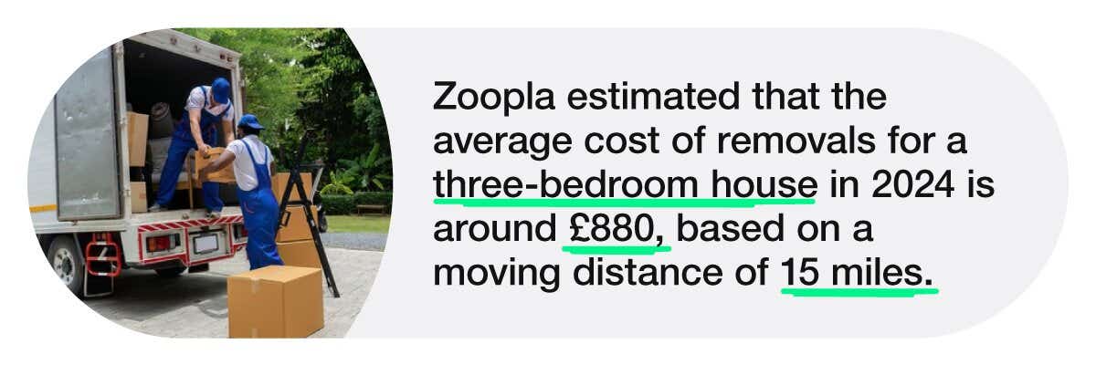 A mini infographic showing a removals team loading a van alongside info on the average cost of removals for a three-bedroom house in 2024.