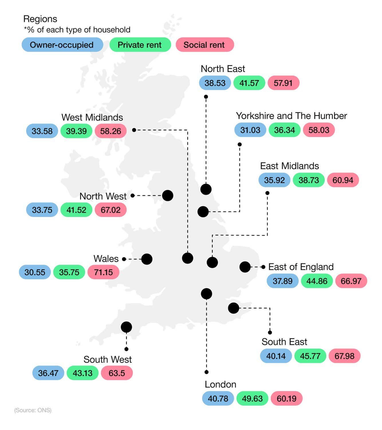 Map graphic showing the number of homes with an EPC band 'C' or above, by region and tenure, 2024
