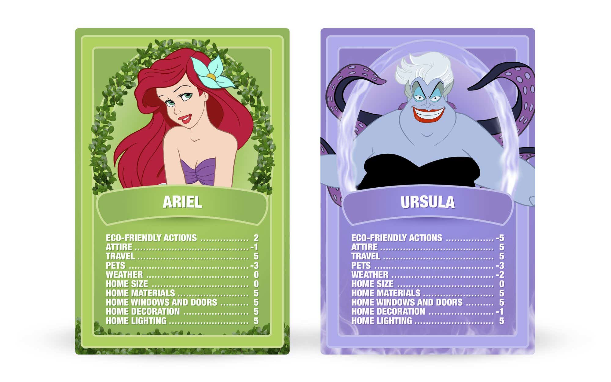 The Little Mermaid: Ariel vs. Ursula Top Trumps cards