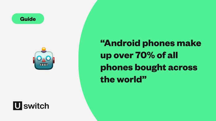 Android phones make up over 70% of all phones bought across the world