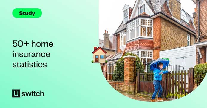 50+ home insurance statistics