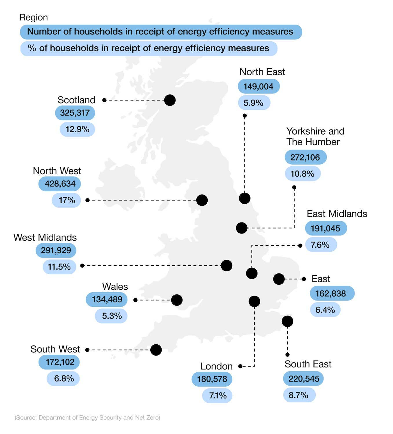  Map graphic showing the number of households in receipt of ECO measures by region, 2013-2024