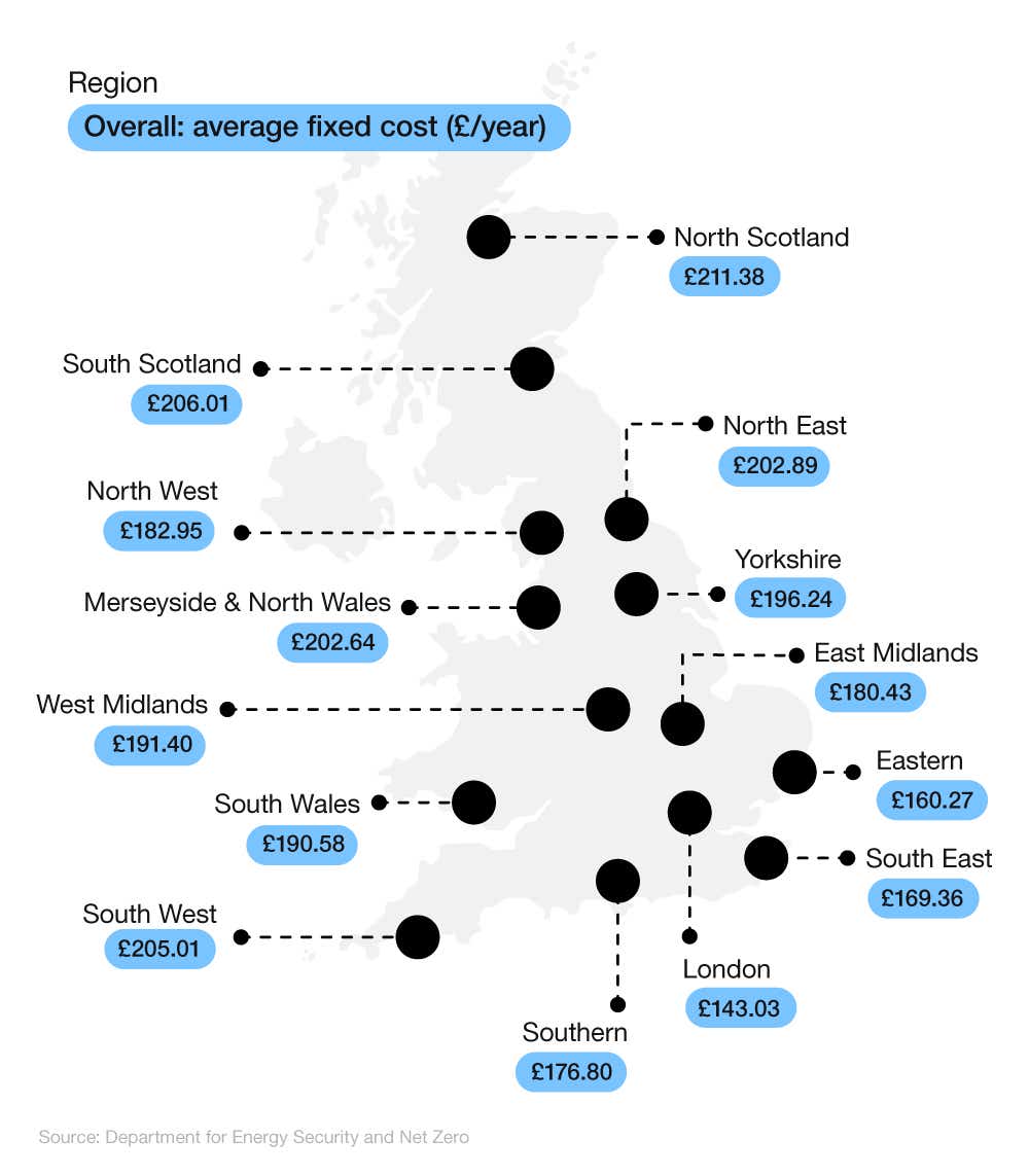 Map graphic showing how much UK regions pay for their electricity