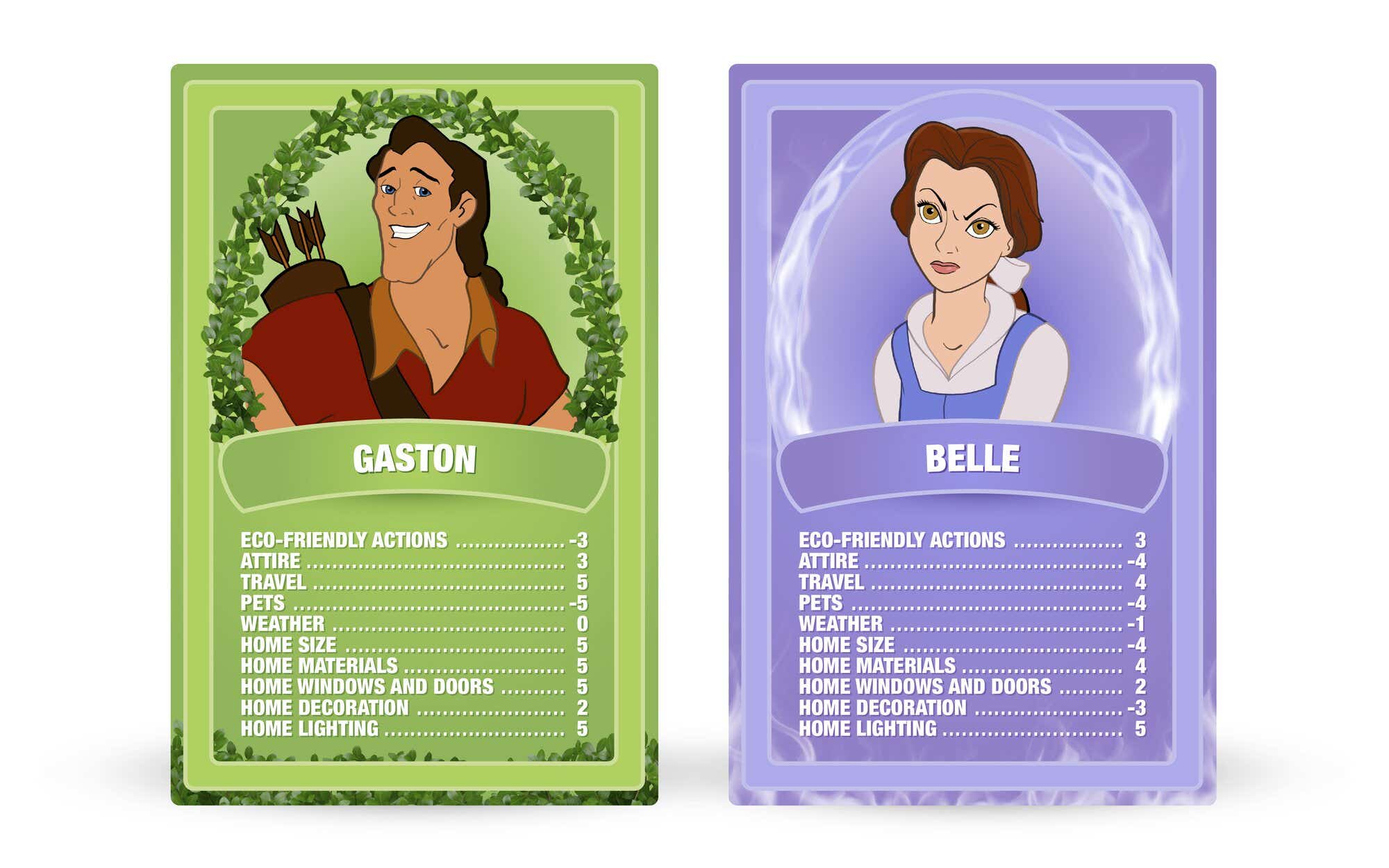 Beauty and the Beast: Gaston vs. Belle Top Trumps cards