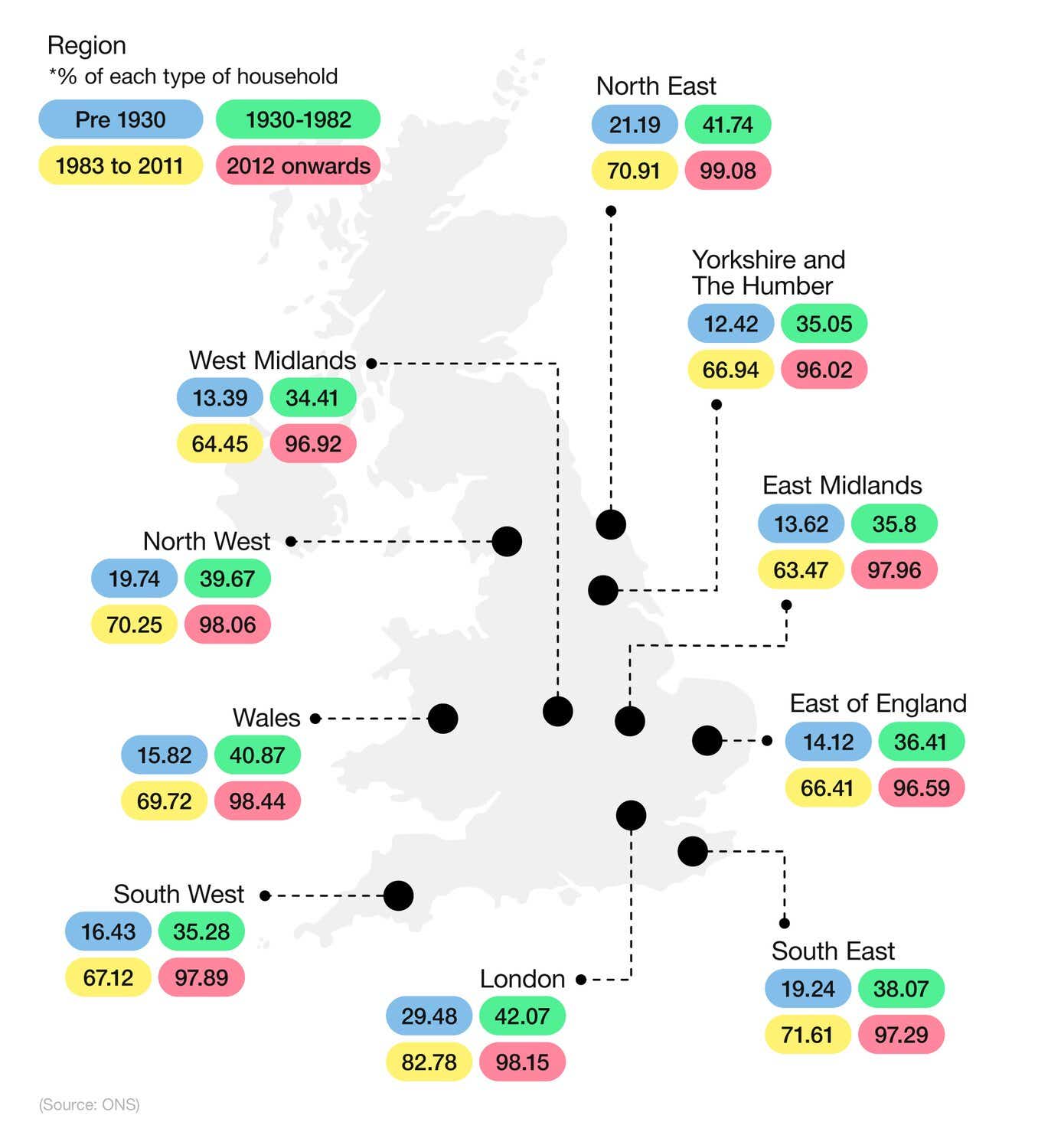 Map graphic showing the number of homes with an EPC band 'C' or above, by region and age of property