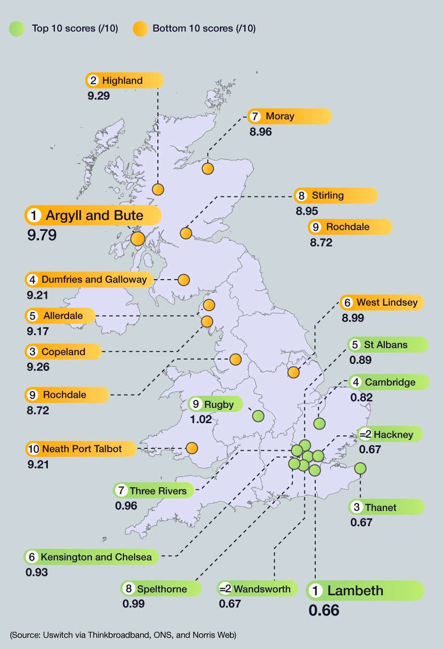 Map of the UK showing largest and smallest digital divide by councils across Great Britain 2023 in terms of broadband accessibility, economy, and employment.