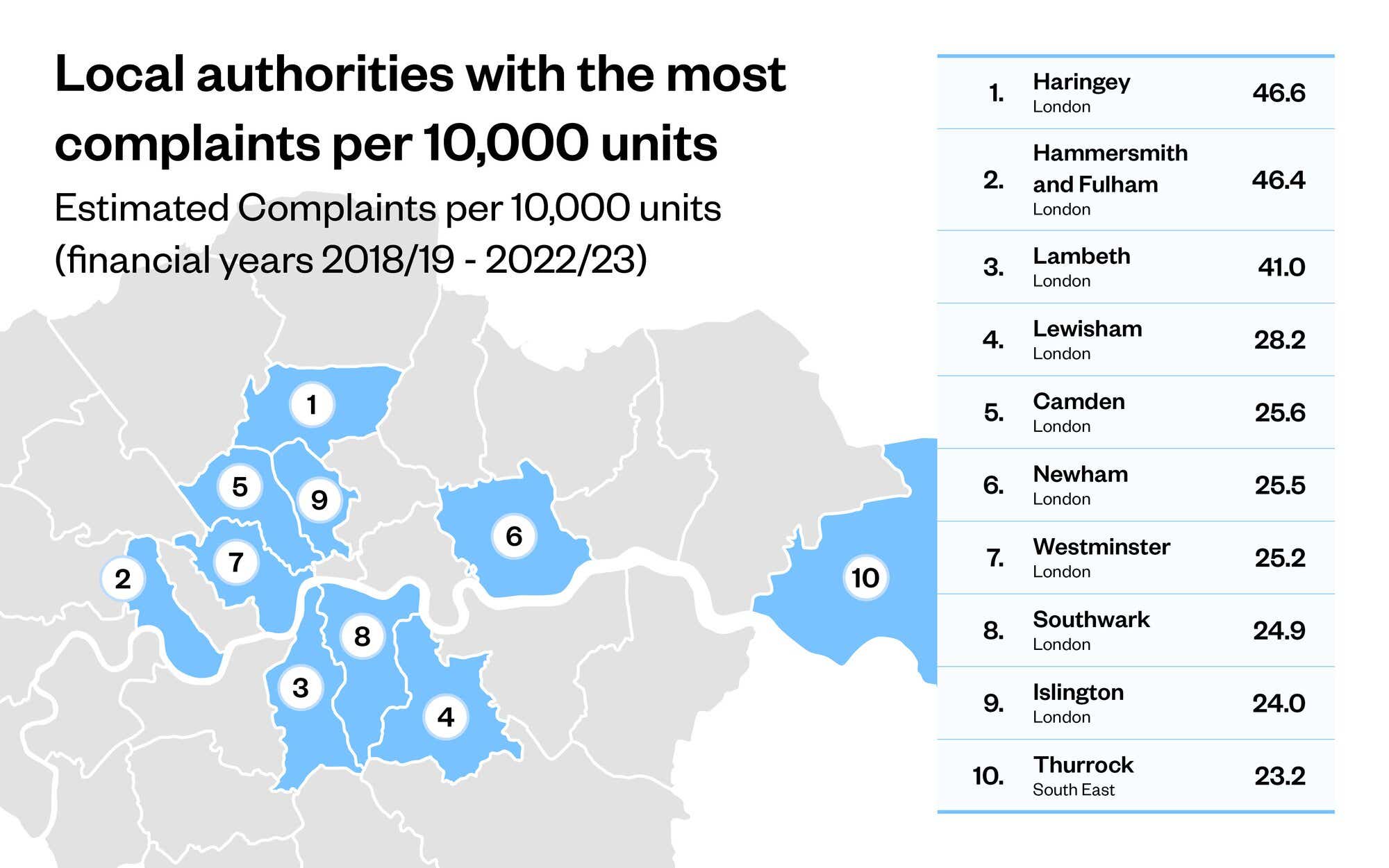 Map showing the south-east of England with the ten local authorities with the most mould and damp complaints per 10,000 units.