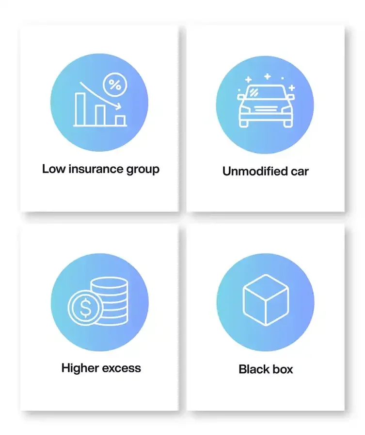 Insurance group, Unmodified car, Higher excess, Black box