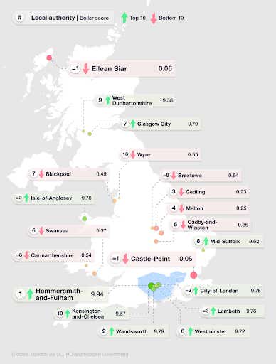 A breakdown of regional boiler efficiency ratings in the UK 2022