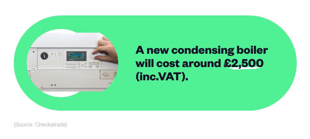 How much does a new condensing boiler cost? 