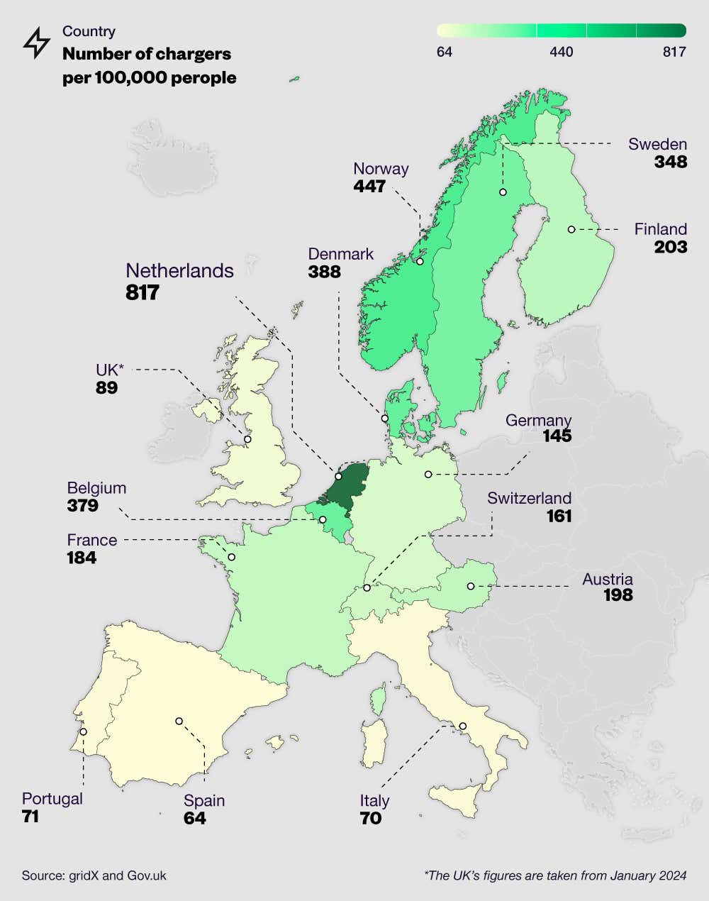 Shaded map graphic showing the number of EV charging devices per 100,000 people by European country.