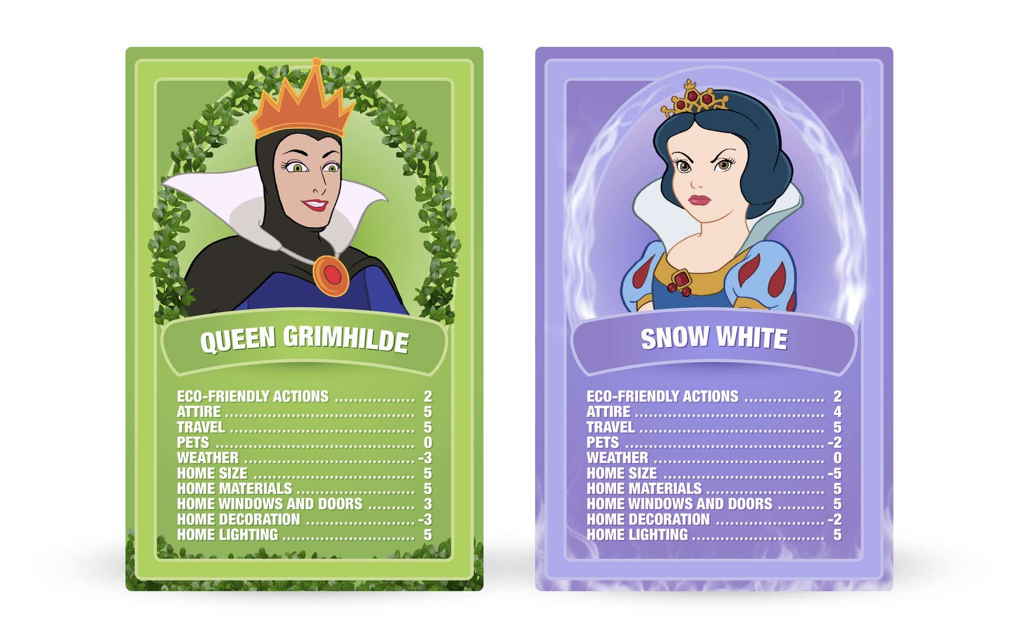 Snow White and the Seven Dwarfs: Queen Grimhilde vs. Snow White Top Trumps cards