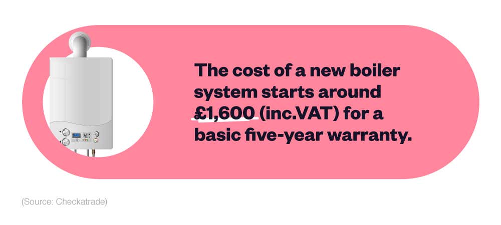 How much does a new system boiler cost? 