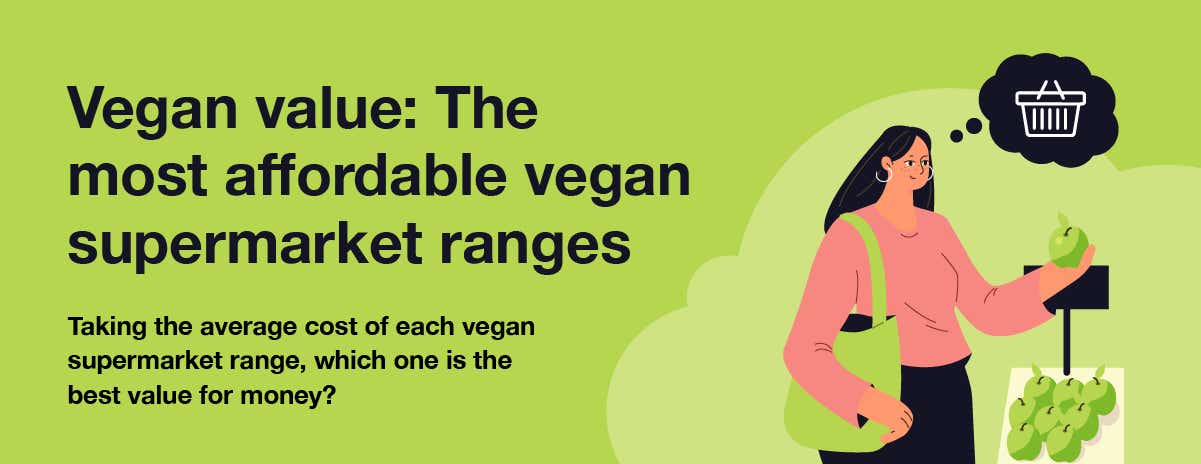 Vegan value: The most affordable vegan supermarket ranges header.