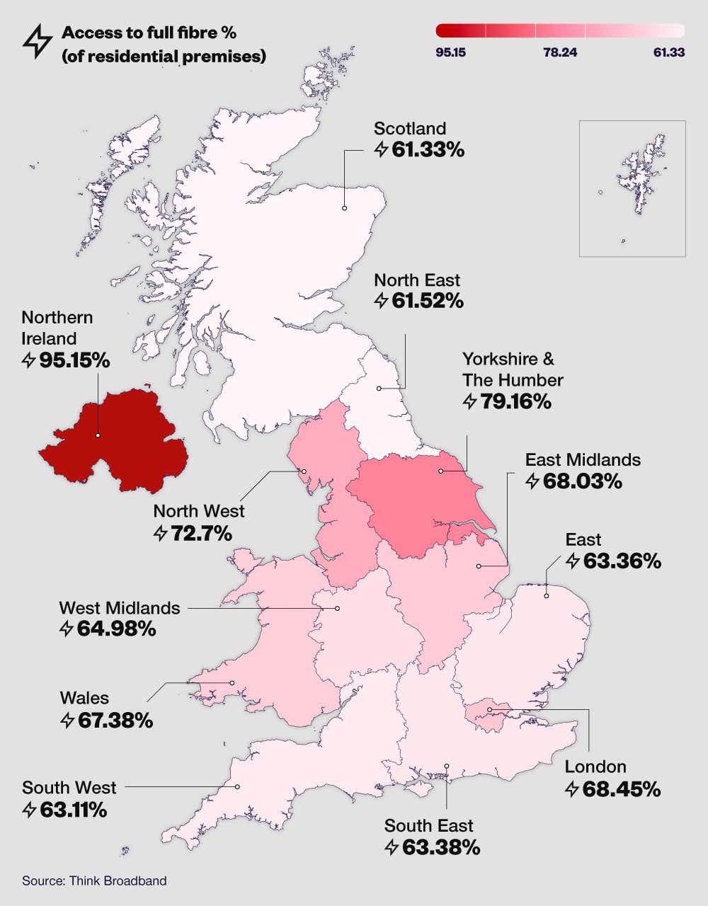  A shaded map of the UK showing the full fibre percentage of each region, the total number of premises, and the total number of premises with full fibre.