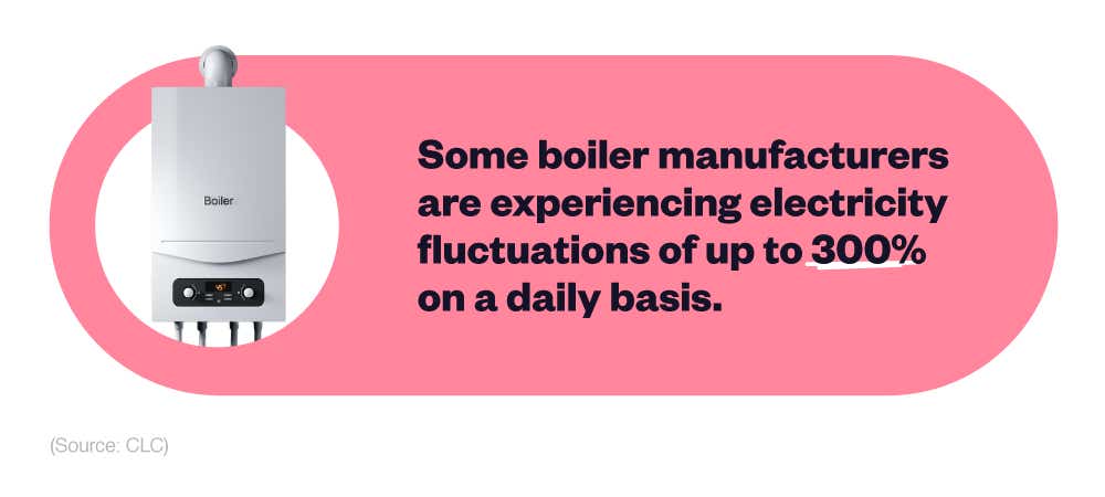 Mini infographic outlining the electricity price fluctuations experienced by manufacturers.