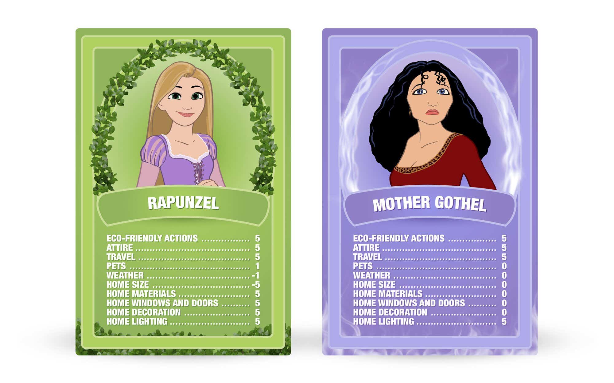 Tangled: Rapunzel vs. Mother Gothel Top Trumps cards