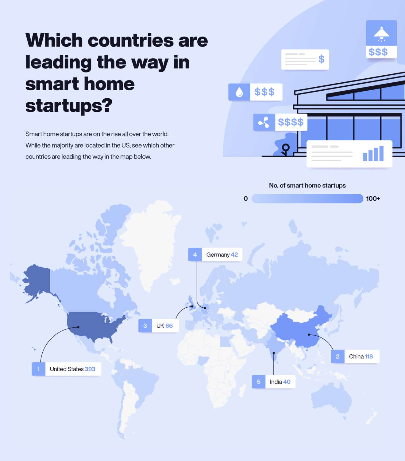 Map of the world that shows the number of global smart home start-ups by country.