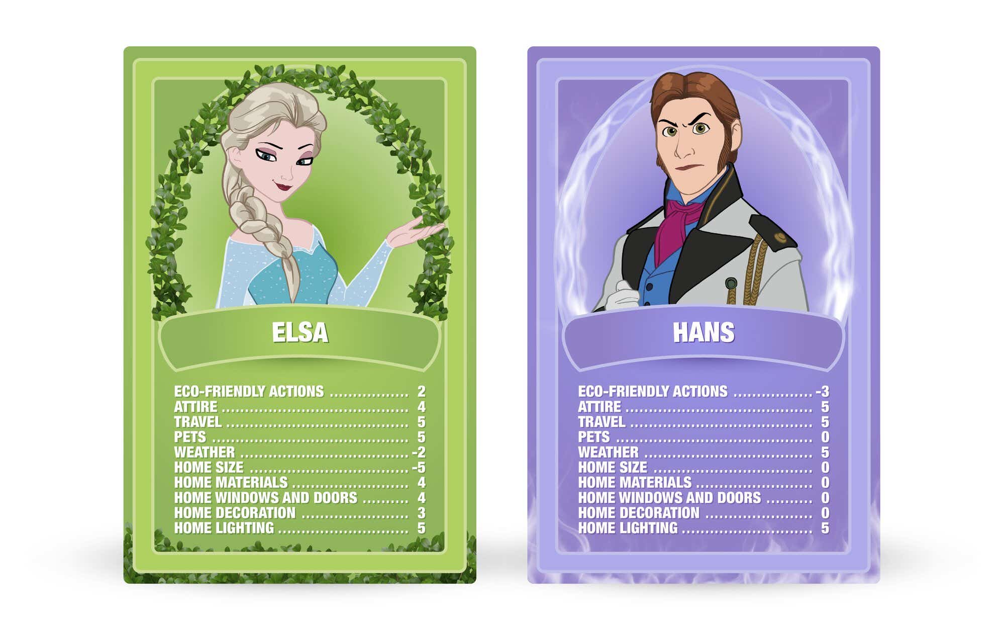 Frozen: Elsa vs. Hans Top Trumps cards