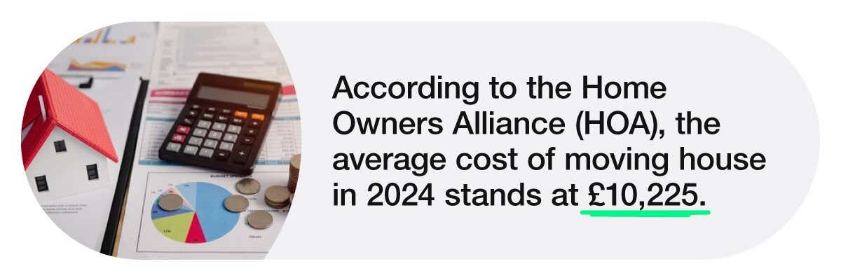 A mini infographic showing a model home and a calculator alongside text outlining the average cost of moving house in 2024.