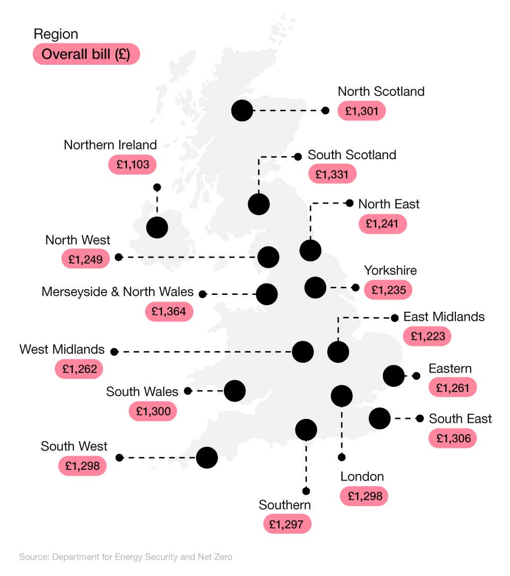 Map of the UK showing how much different regions pay for their electricity bills