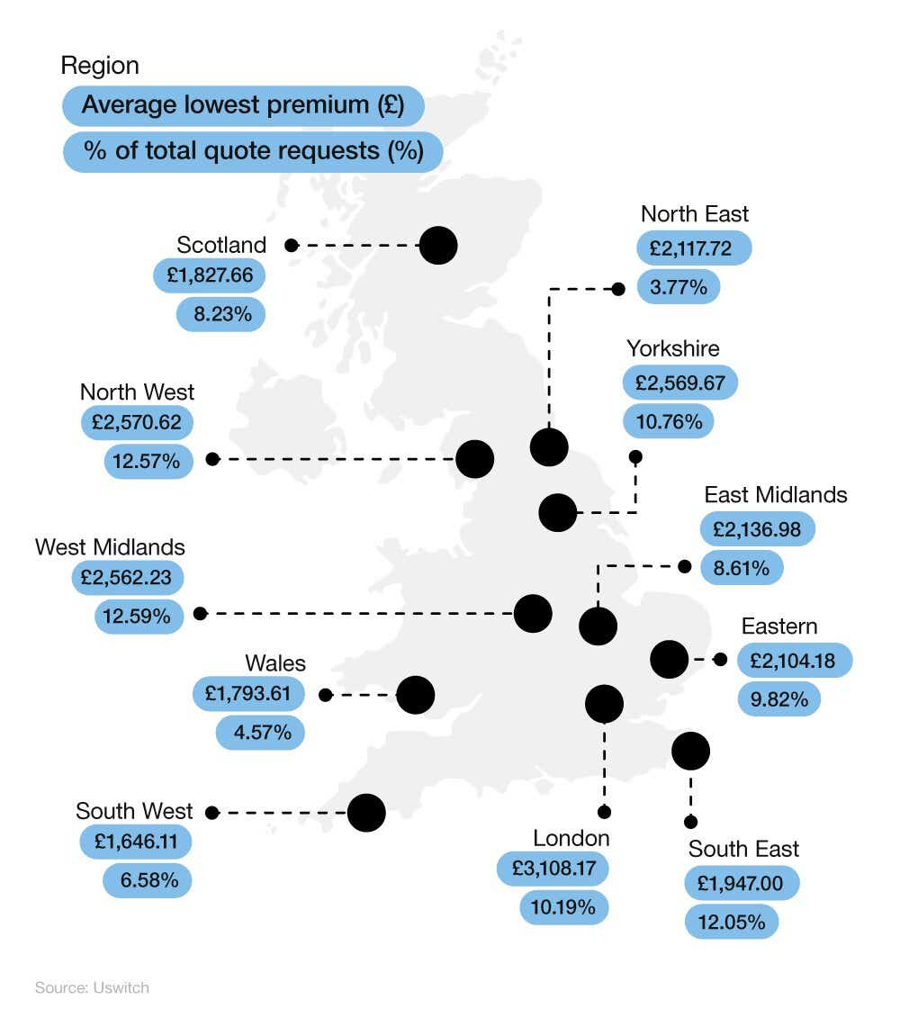  Map of the UK showing the average cost of car insurance for young drivers in different regions