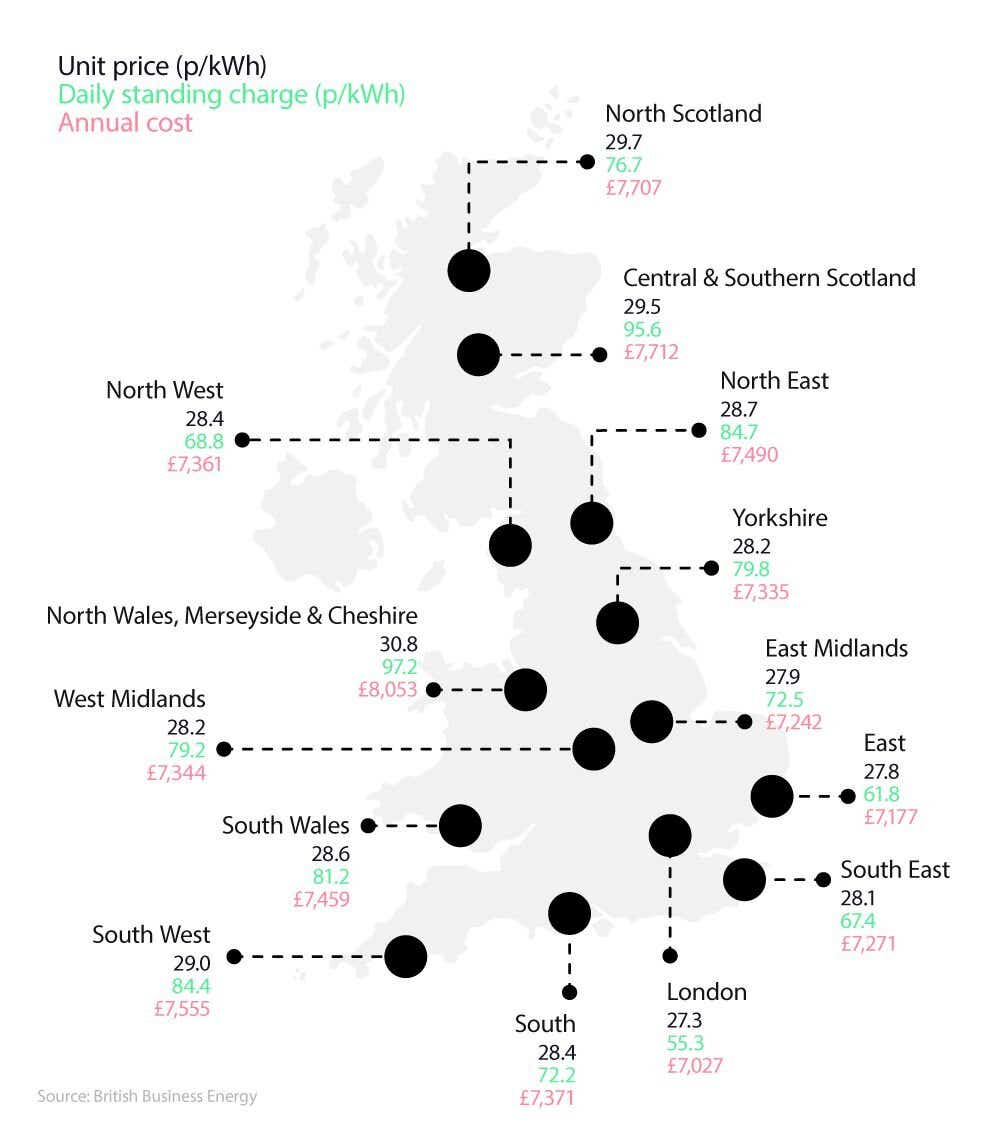 Map graphic showing average business electricity statistics, by UK region