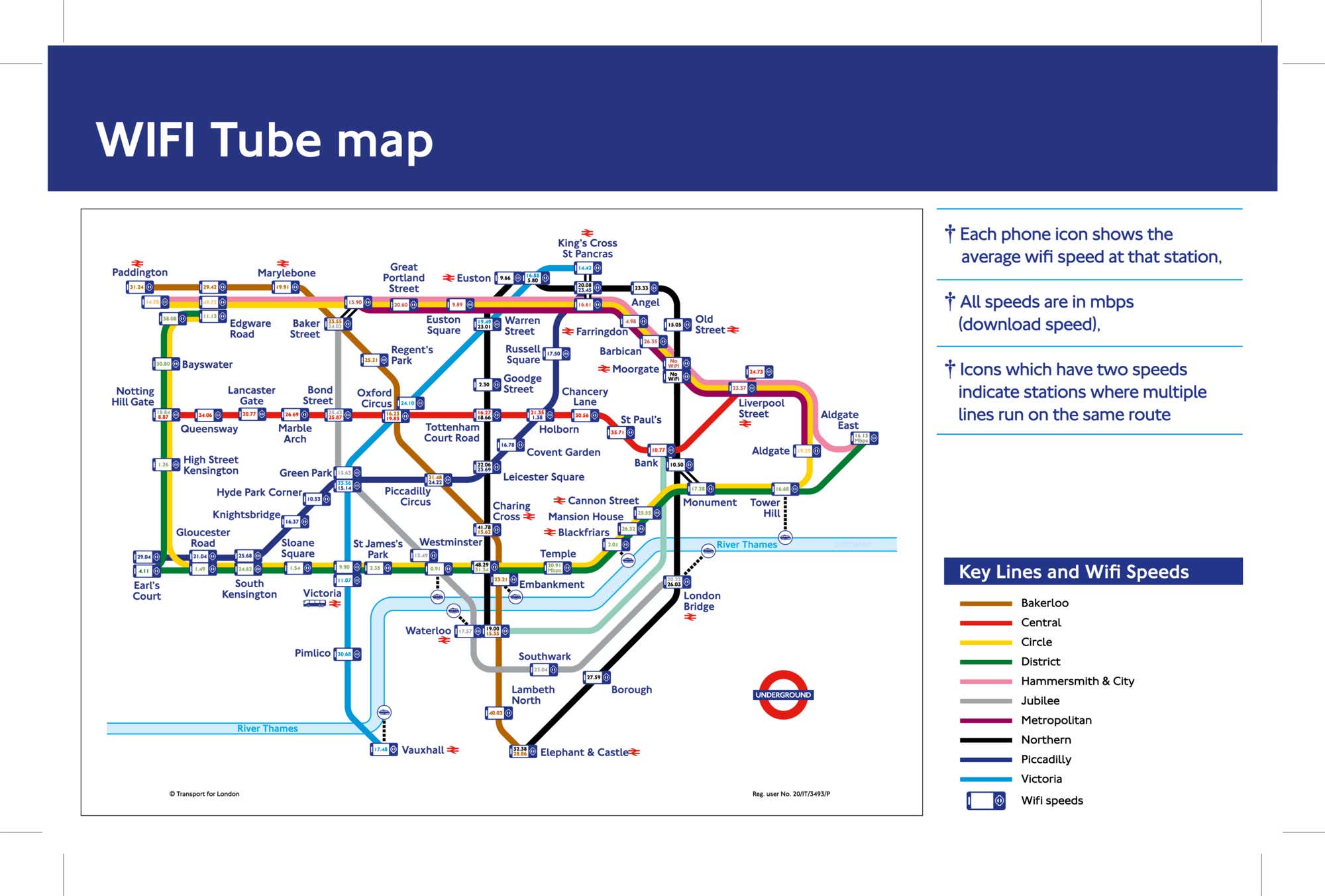 tube map showing internet speeds of each station in zone 1