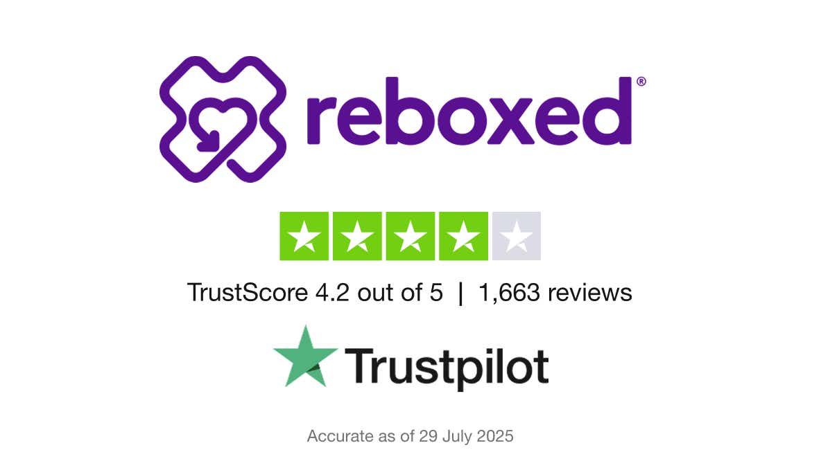 Reboxed's logo and their trustpilot score of 4.2 out of 5. Accurate as of 29th July 2025