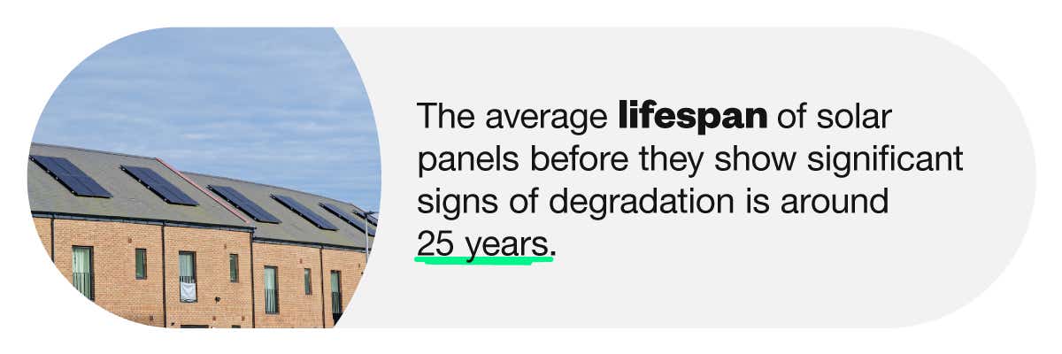 An infographic stating that the average lifespan of a solar panel is 25 years.