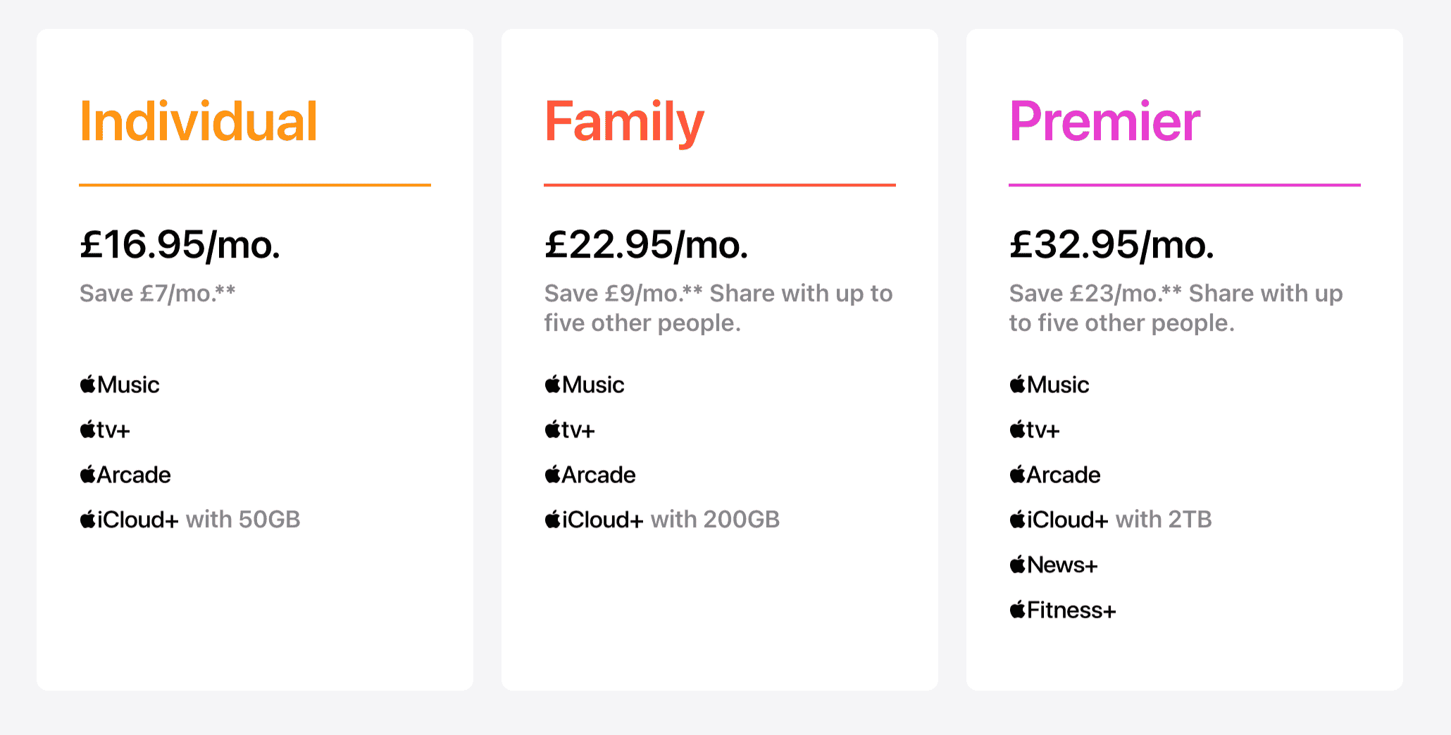 Apple One prices - October 2022