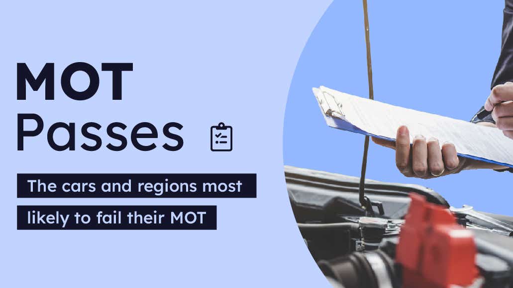 Car Insurance Guides