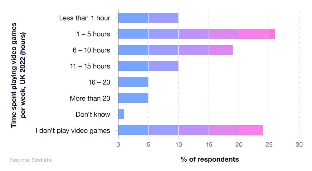 Evil Dead The Game Update 1.40 Patch Notes, Player Count