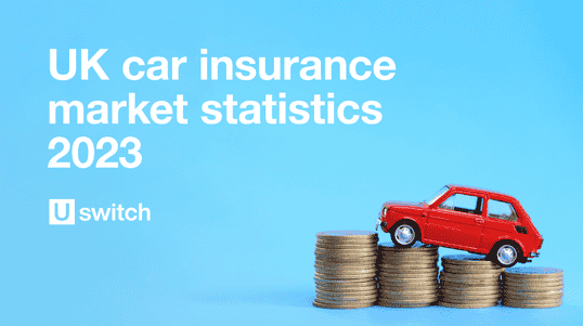Car Insuranmce Rates Invrease Chart Ukl UK Car Insurance Statistics 2023 - UK Car Insurance Facts and Stats Report